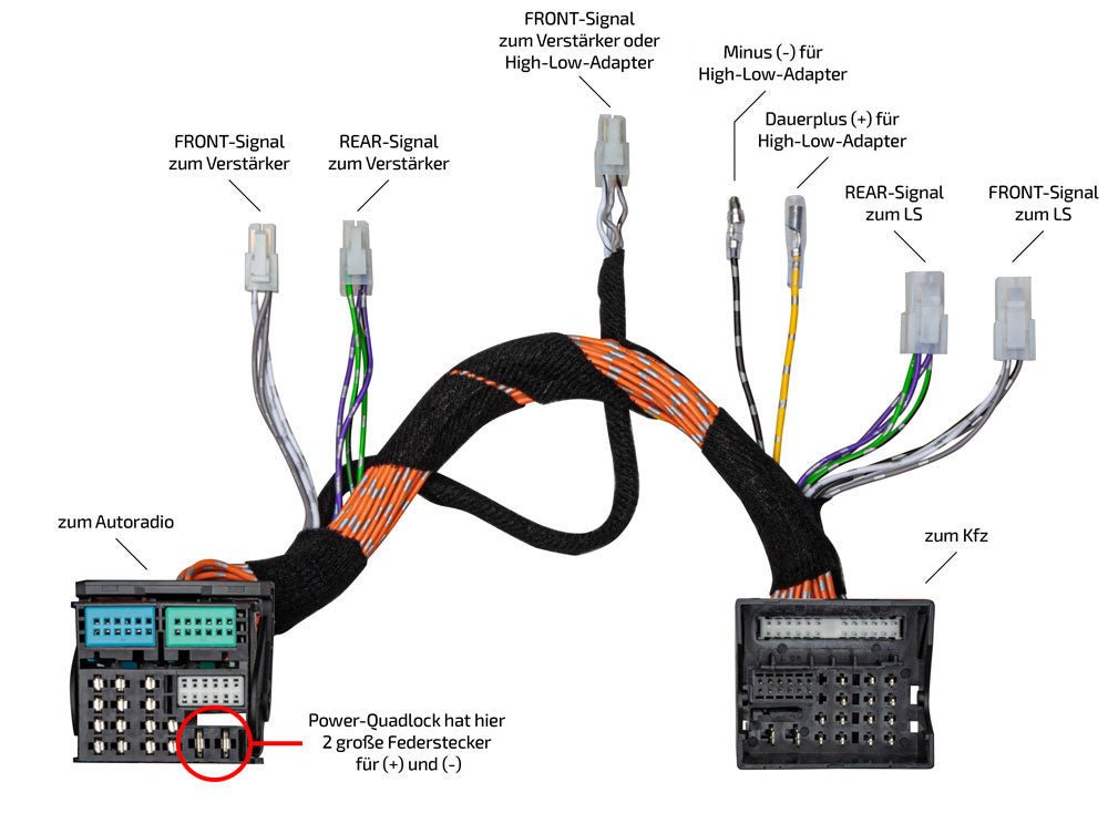 OPTION Molex T - kabelset power quadlock - Sweetlake Customs