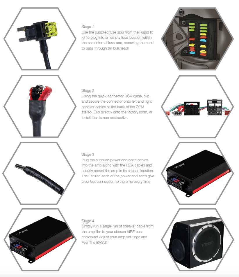 VIBE RAPAWK2.5M | Critical Link 2.5m Rapid Fit Versterker Aansluitset - Sweetlake Customs