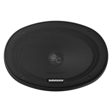 AudioControl PNW - 69CS2 - Sweetlake Customs