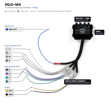 AudioDetail HILO-M4 – 4-Kanaals High Low Converter (MOLEX) - Sweetlake Customs