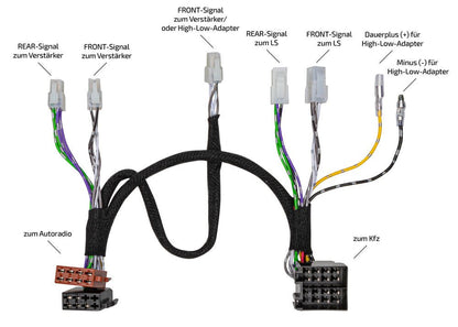 OPTION Molex T - kabel ISO - Sweetlake Customs