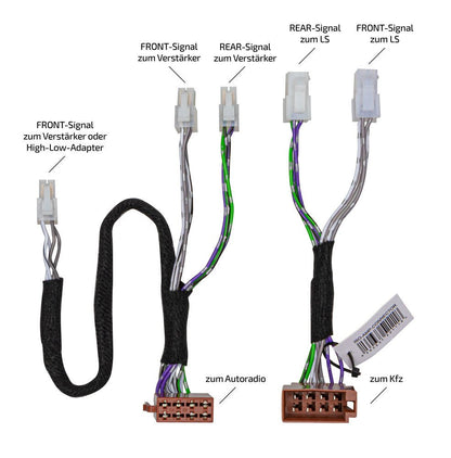 OPTION TAK - kabel signaalaftakking - Sweetlake Customs