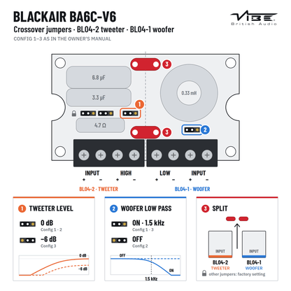 VIBE BA6C-V6 + Gratis Demping & Roller - Sweetlake Customs
