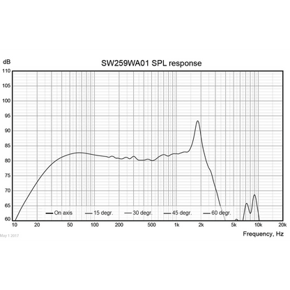 VIBE CVEN10SW-V7 - Sweetlake Customs