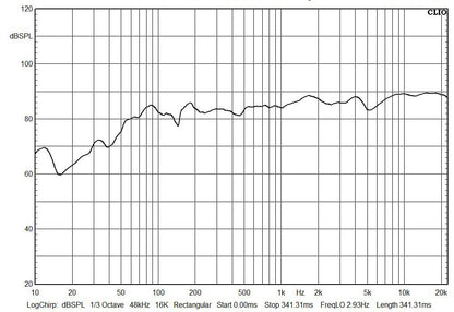 VIBE OPTI8VWT6 - V0 - Sweetlake Customs