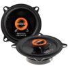 EDGE EDST215-E6