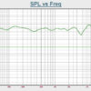 VIBE OPTISOUNDBMW4-V4 - Afbeelding 6