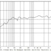 VIBE OPTI8VWT6-V0 - Afbeelding 7