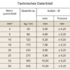 OPTION V20 100% Koper 20mm² 80A - Afbeelding 3